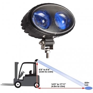 LED forklift light 10-80V, 10W, CREE; blue spot light LED forklift light 10-80V, 10W, CREE; blue spot light
