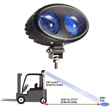 LED forklift light 10-80V, 10W, CREE; blue spot light
