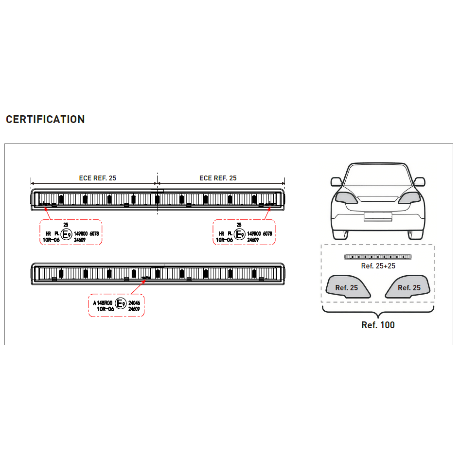LED BAR light with license plate holder, 100W 9500lm driving beam + position light 12
