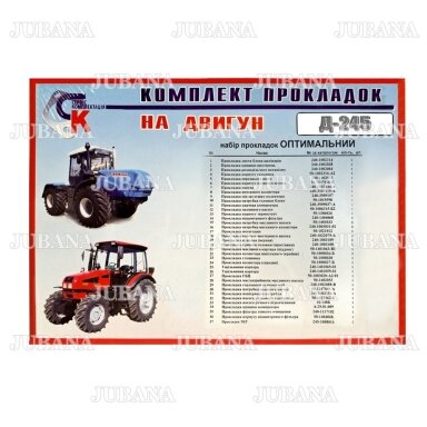 Variklio tarpinių komplektas RMK 3602 D-245